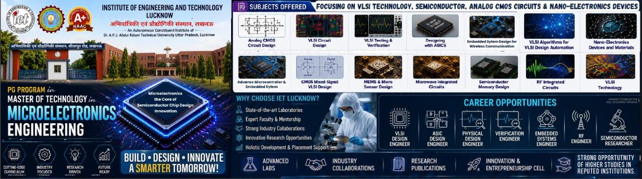 Master of Technology Microelectronics Engineering